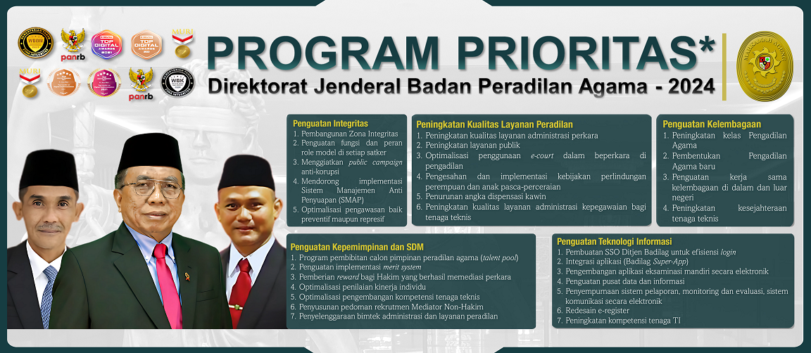 Program Prioritas Ditjen Badilag 2024 20241024 150723 0000 Copy